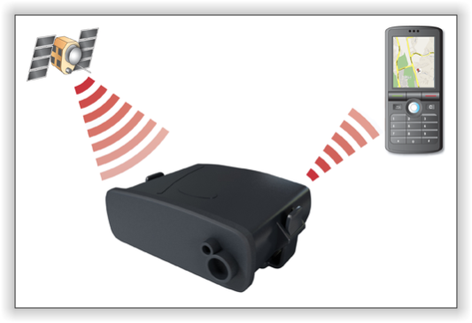 gpstracker