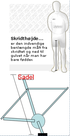 sadelhoejde